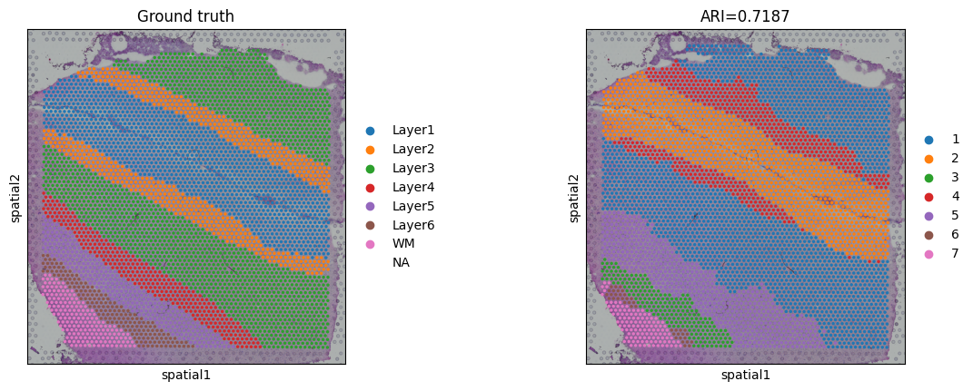 _images/DLPFC_11_0.png